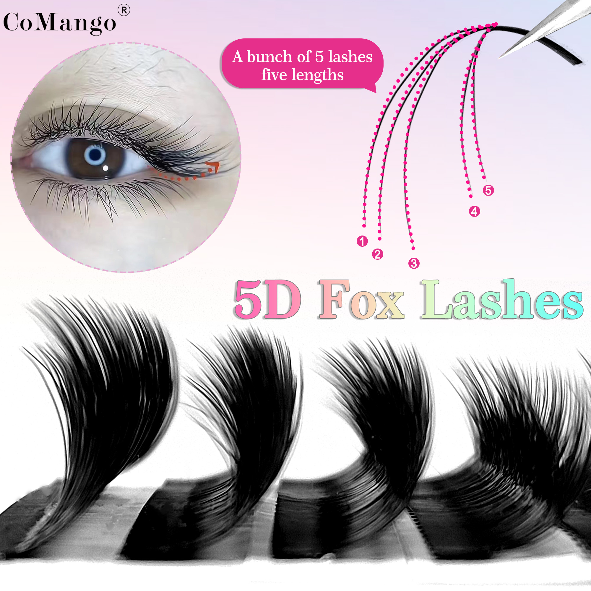 Eyelash Extension Fox Eye - CoMango Fox 5D YY Shaped Eye