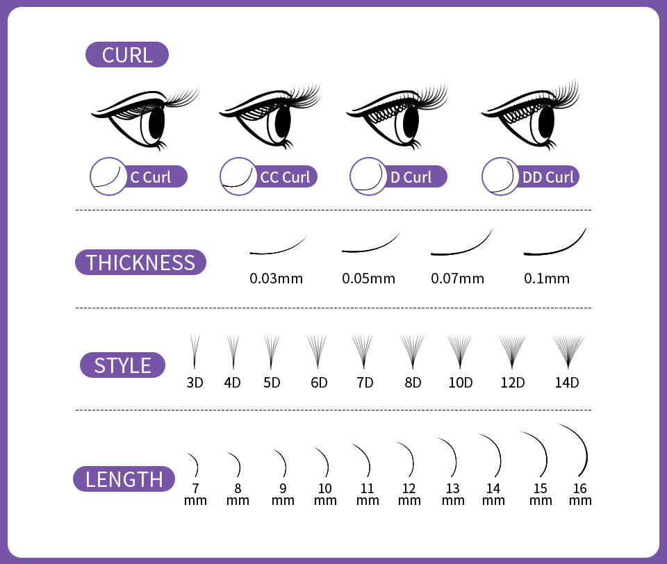AGUUD All Size Loose Fan Eyela – Mega Volume Lash recenzja i cena
