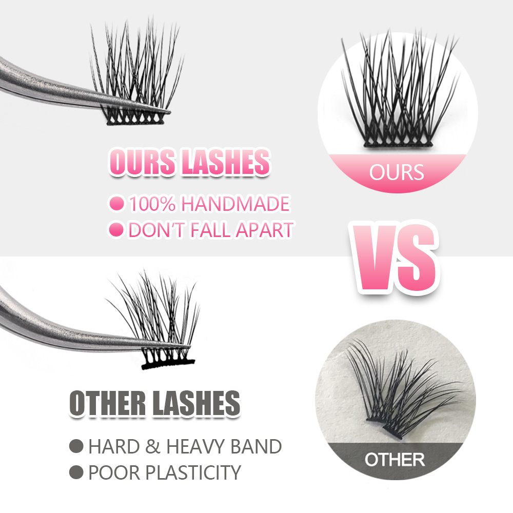 YUANZHIJIE 36PCS Cluster Cat E – Eyelash Extension Cat Eye Wispy recenzja i cena