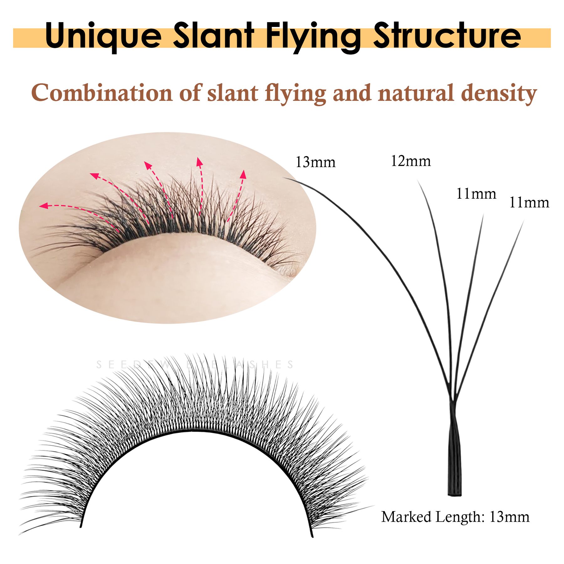 SEEDEW Fox 3D 4D Eyelash Exten – Eyelash Extension Cat Eye Wispy recenzja i cena