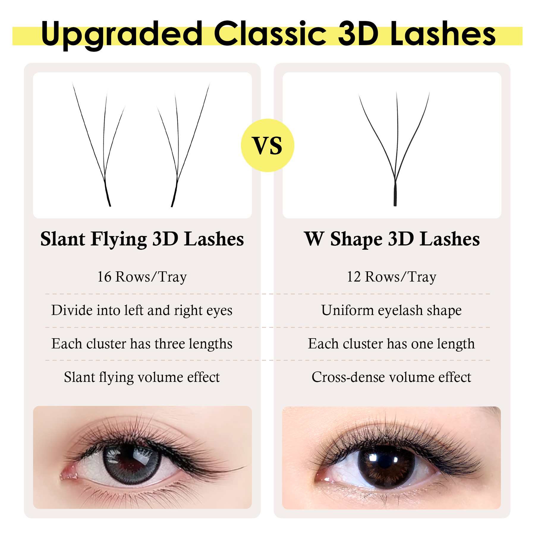 SEEDEW Fox 3D 4D Eyelash Exten – Eyelash Extension Cat Eye Wispy recenzja i cena