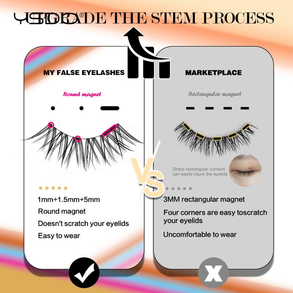 3 Pairs New YSDO Magnetic Lash – Faux Mink Lash recenzja i cena