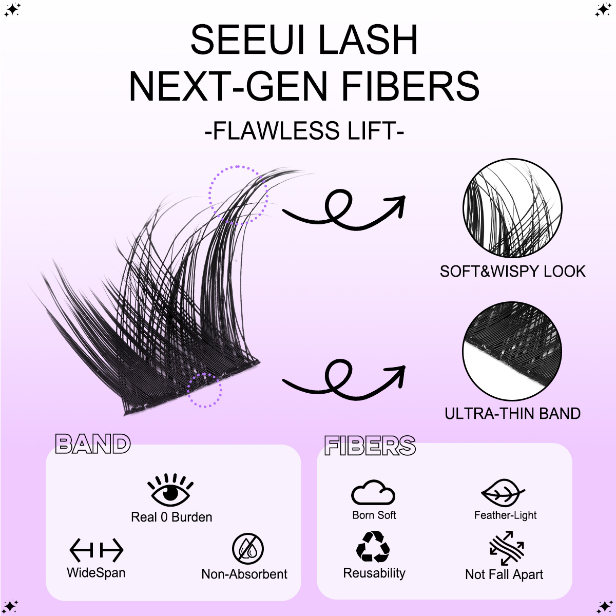 DIY Cluster Lashes Kit Individ – Faux Mink Lash recenzja i cena