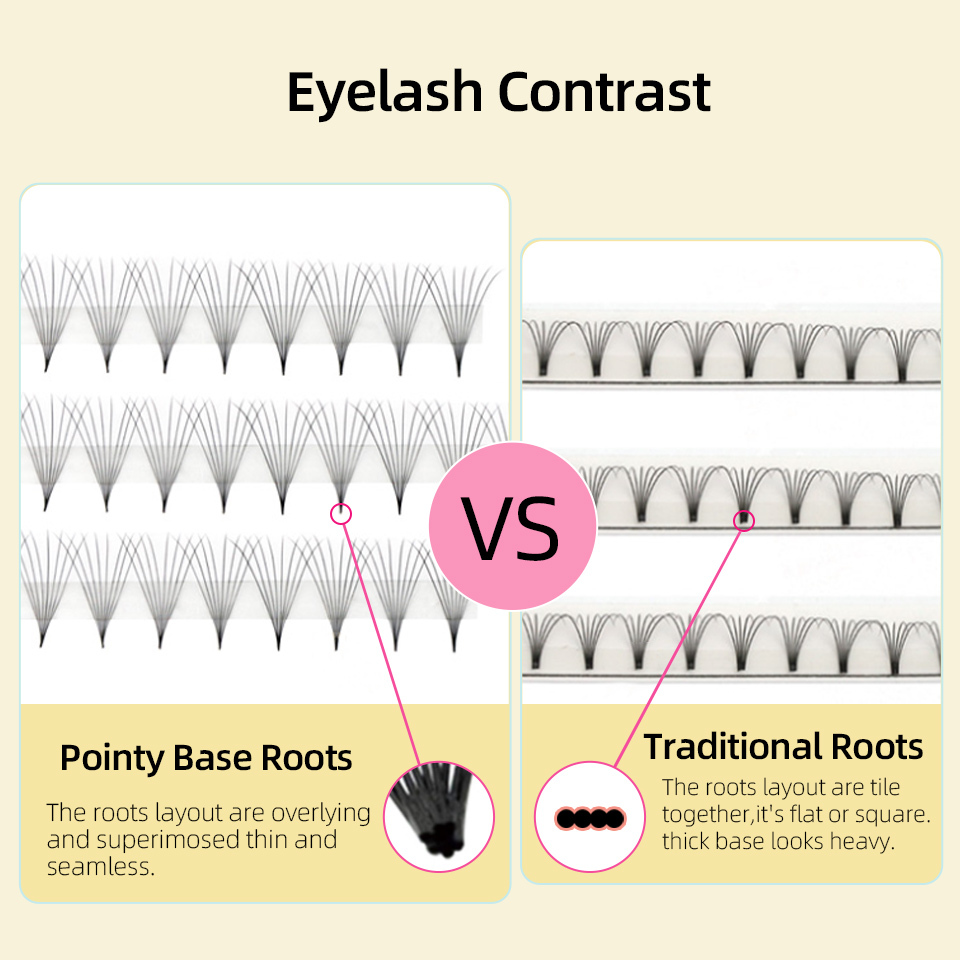 Lashprofessor XL Tray 3D 4D 5D – Mega Volume Lash recenzja i cena