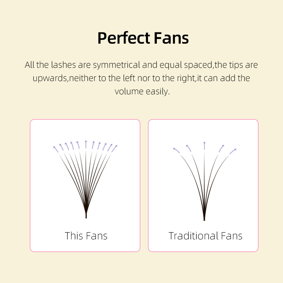 Lashprofessor XL Tray 3D 4D 5D – Mega Volume Lash recenzja i cena