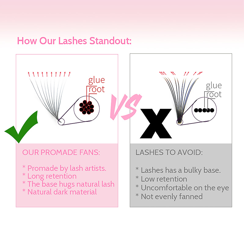 10 boxesPrivate Label   Lashes – Mega Volume Lash recenzja i cena