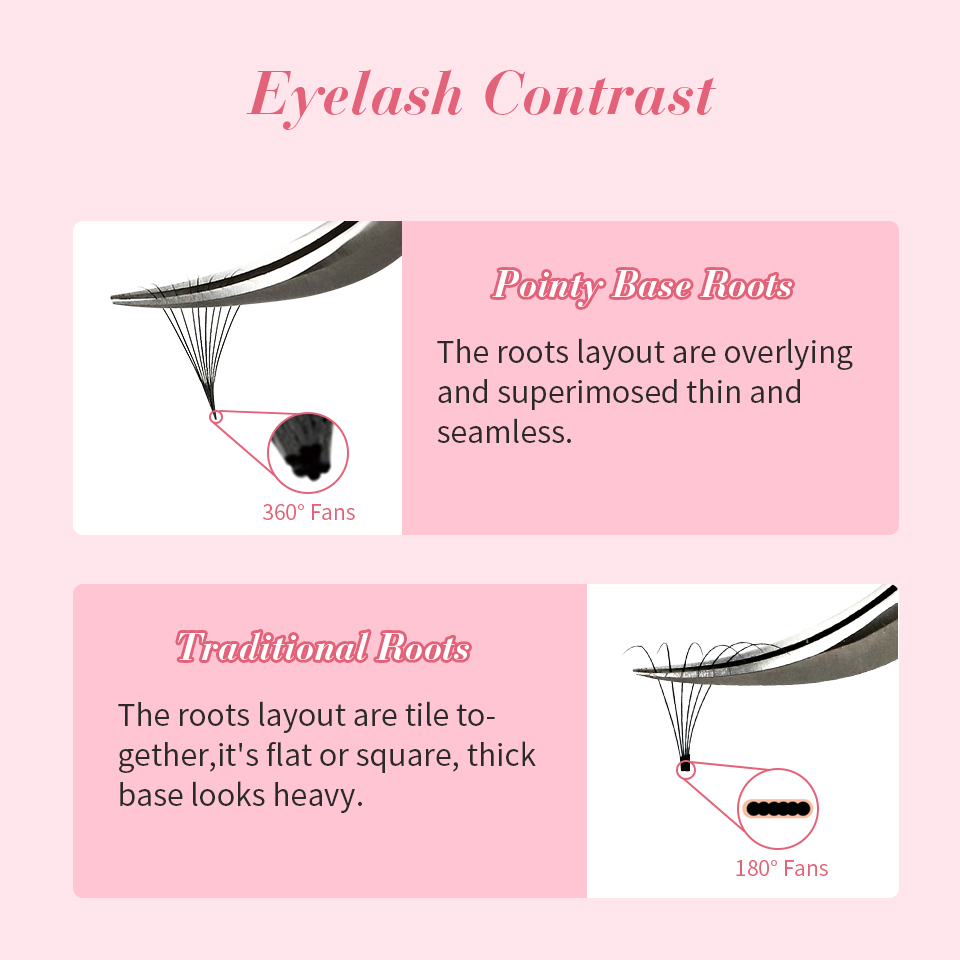 RUJADE 6D 8D Loose Fans Lashes – Mega Volume Lash recenzja i cena