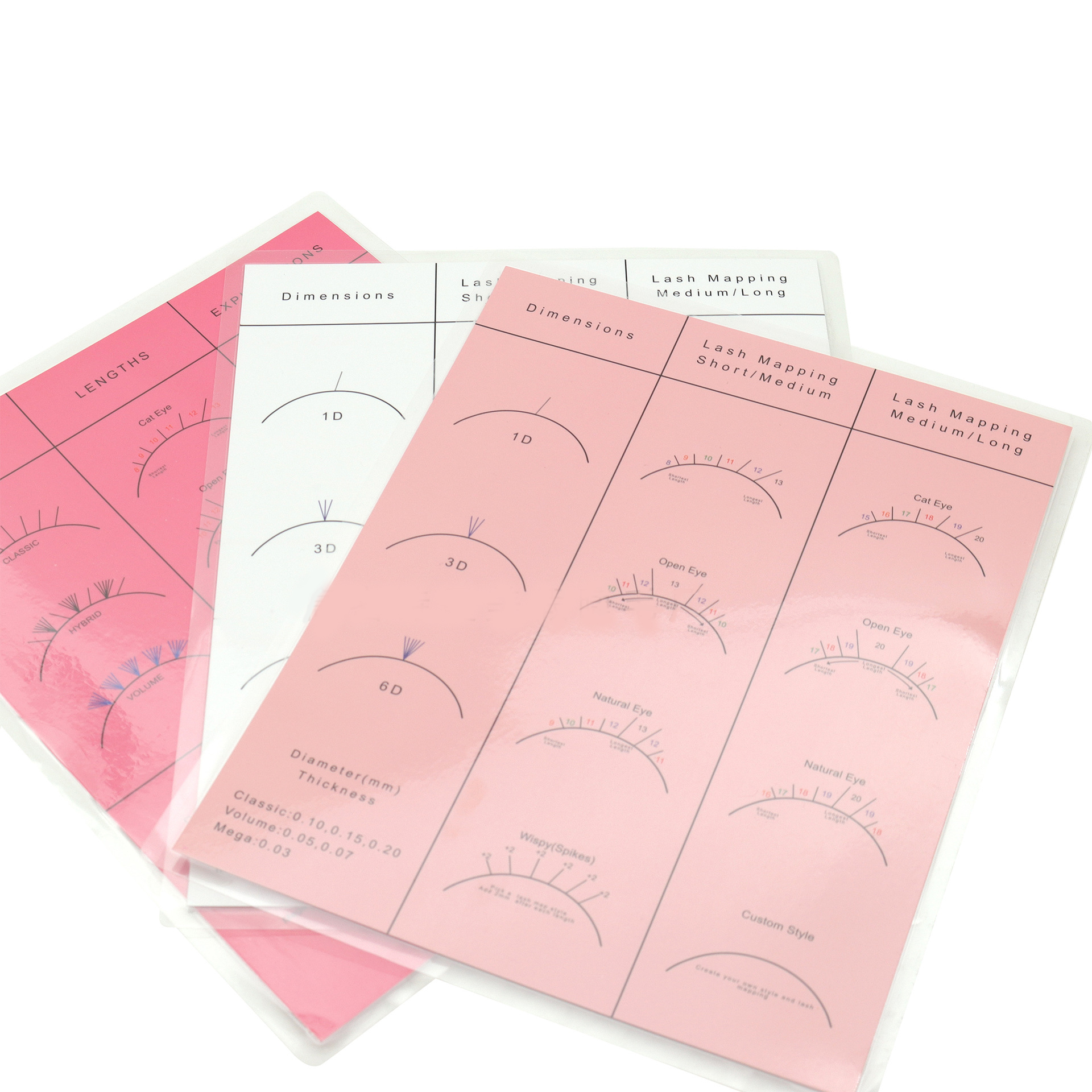 Beginner Lash Map Chart Wispy  – Eyelash Extension Menu recenzja i cena