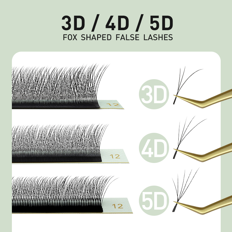 SAKURAHANA Fox 3D 4D 5D Shaped – Eyelash Extension Fox Eye recenzja i cena