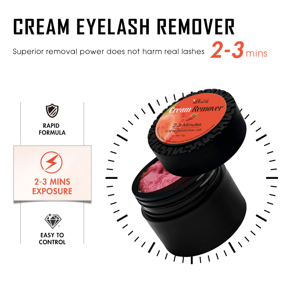 IWYBBeauty Eyelash Extension R – Eyelash Extension Remover Gel recenzja i cena