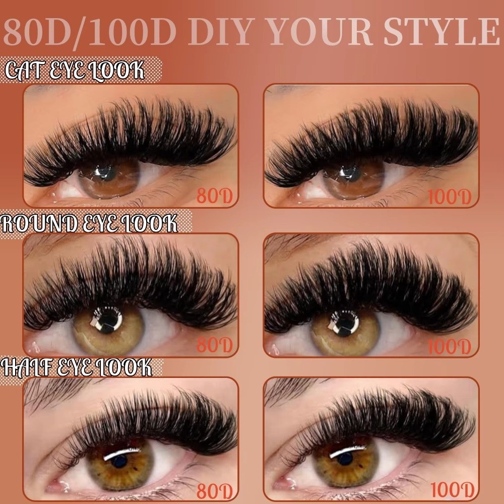 Long Lasting D Curl False Eyel – Mega Volume Lash recenzja i cena